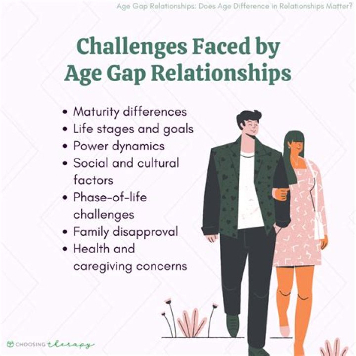 Exploring the Lawrence Stroll Wife Age Gap: A Deep Dive into Their Relationship