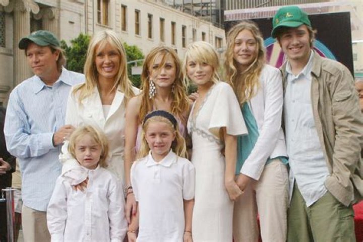 Exploring the Life and Career of David Olsen: A Deep Dive into the Olsen Family Legacy