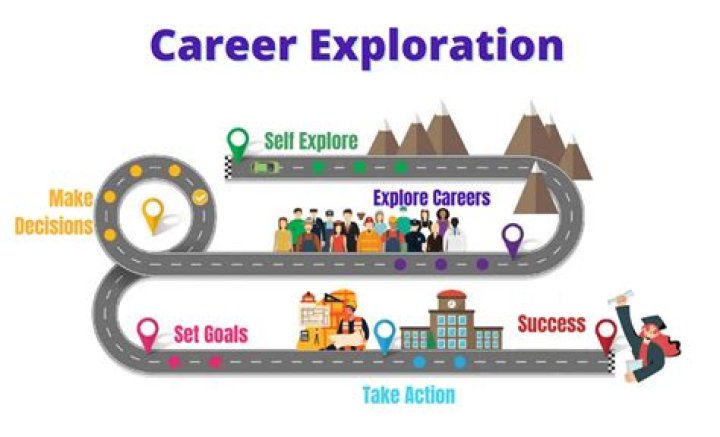 Exploring the Life and Career of Jo Guest
