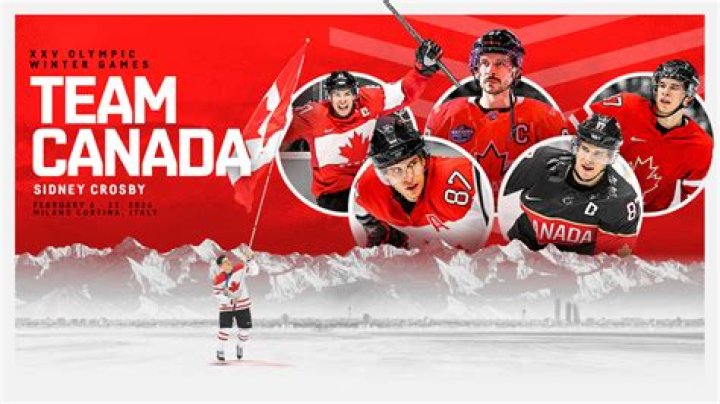 Exploring the Life of Sidney Crosby's Kids