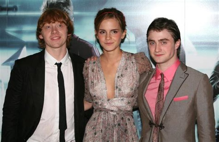 Exploring the Magical World of Harry Potter Cast Characters