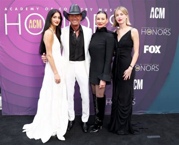 Faith Hill and Tim McGraw: A Love Story That Endures