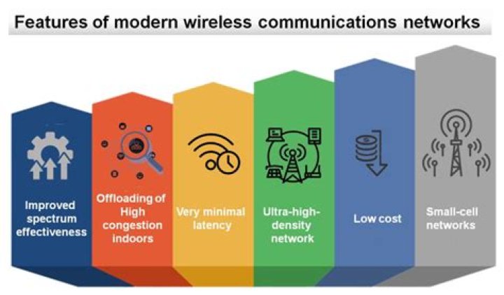 Fidalgonet Email: The Ultimate Guide to Secure and Reliable Communication