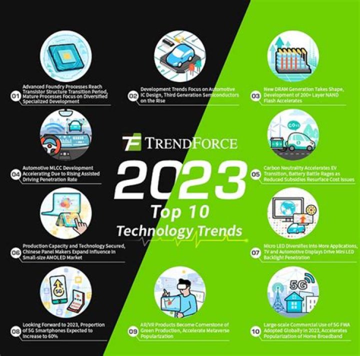 Fik Fap: The Ultimate Guide to Understanding the Trend in 2023