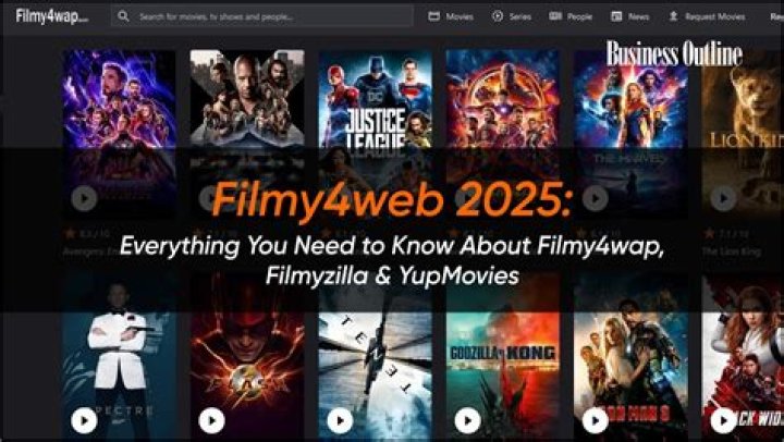 Filmy4wap Filmy4web 2025: Your Ultimate Guide to Streaming Movies Online