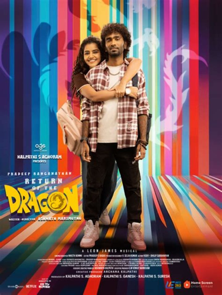 Filmy4Web South Movie: Your Ultimate Guide to South Indian Cinema