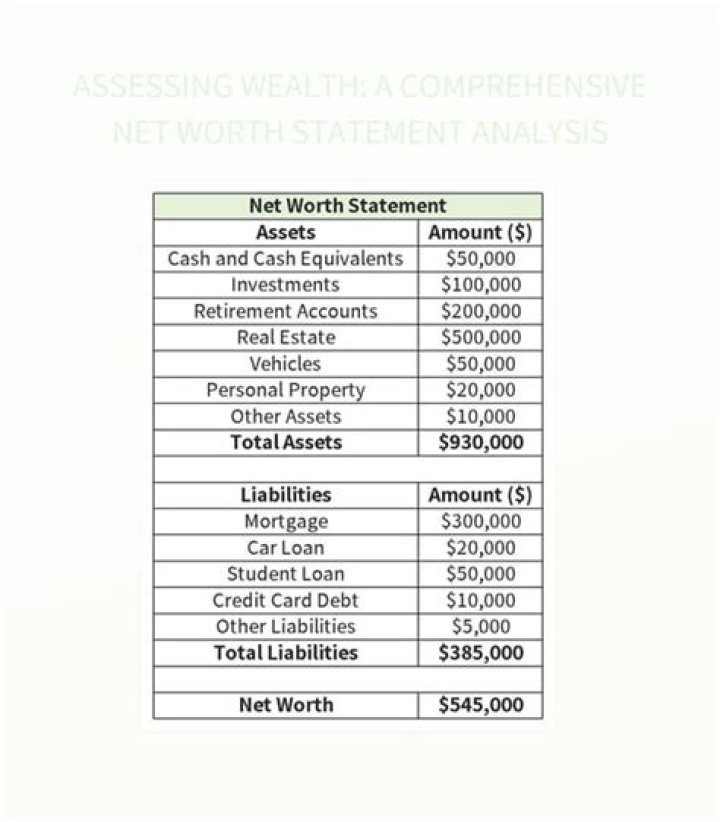 Flawless Real Talk Net Worth: A Comprehensive Analysis of Wealth and Influence