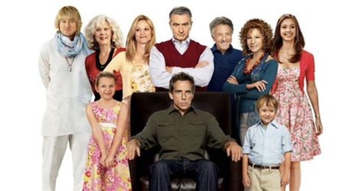 Fockers Movies in Order: A Comprehensive Guide to the Hilarious Franchise