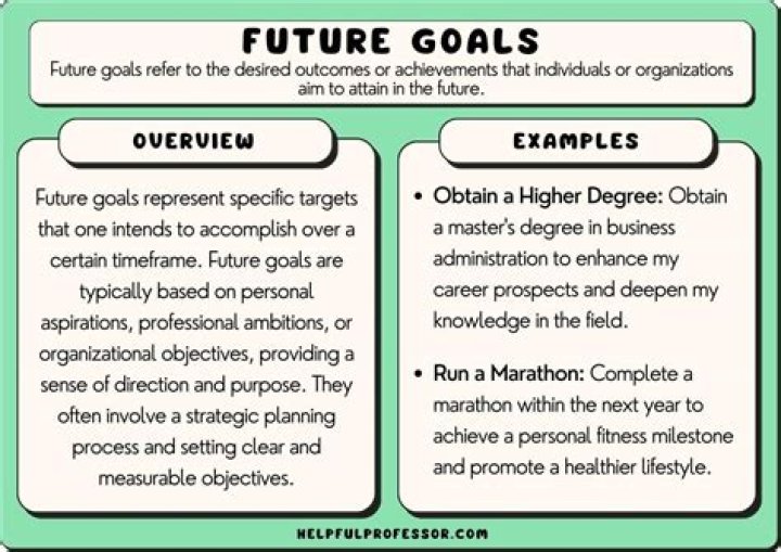 Frank Gingerich 2024: The Inspiring Journey and Future Aspirations