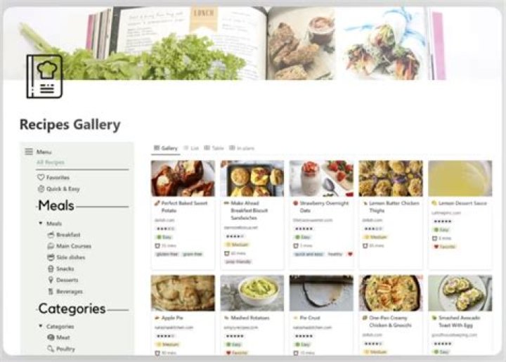 Fry 99.com: The Ultimate Guide to the World&rsquo;s Favorite Online Cooking Platform