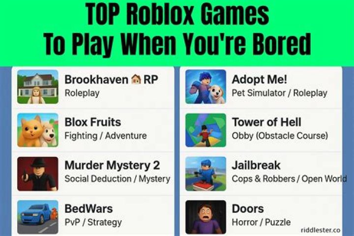 Fun Roblox Games to Play When You're Bored