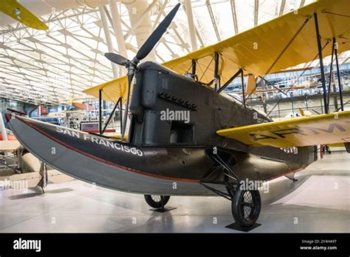 George S. Loening: Aviation Pioneer and Visionary