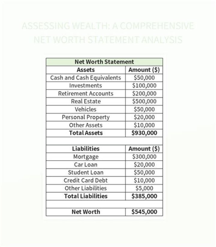 Gilbert Gottfried's Wealth: Net Worth Analysis and Legacy