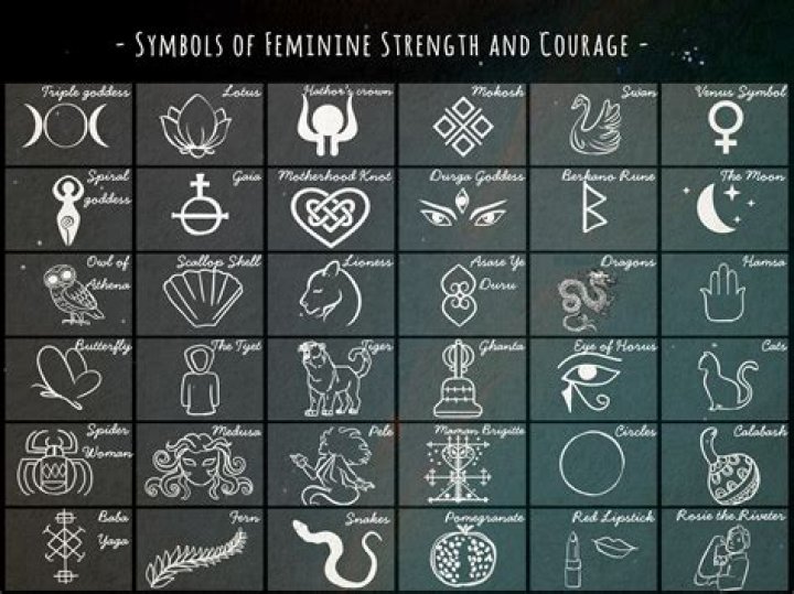 Goddess Alexandria: The Iconic Symbol of Strength and Femininity