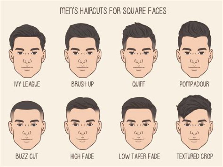 Good Haircuts for Square Faces Male: Find Your Perfect Style