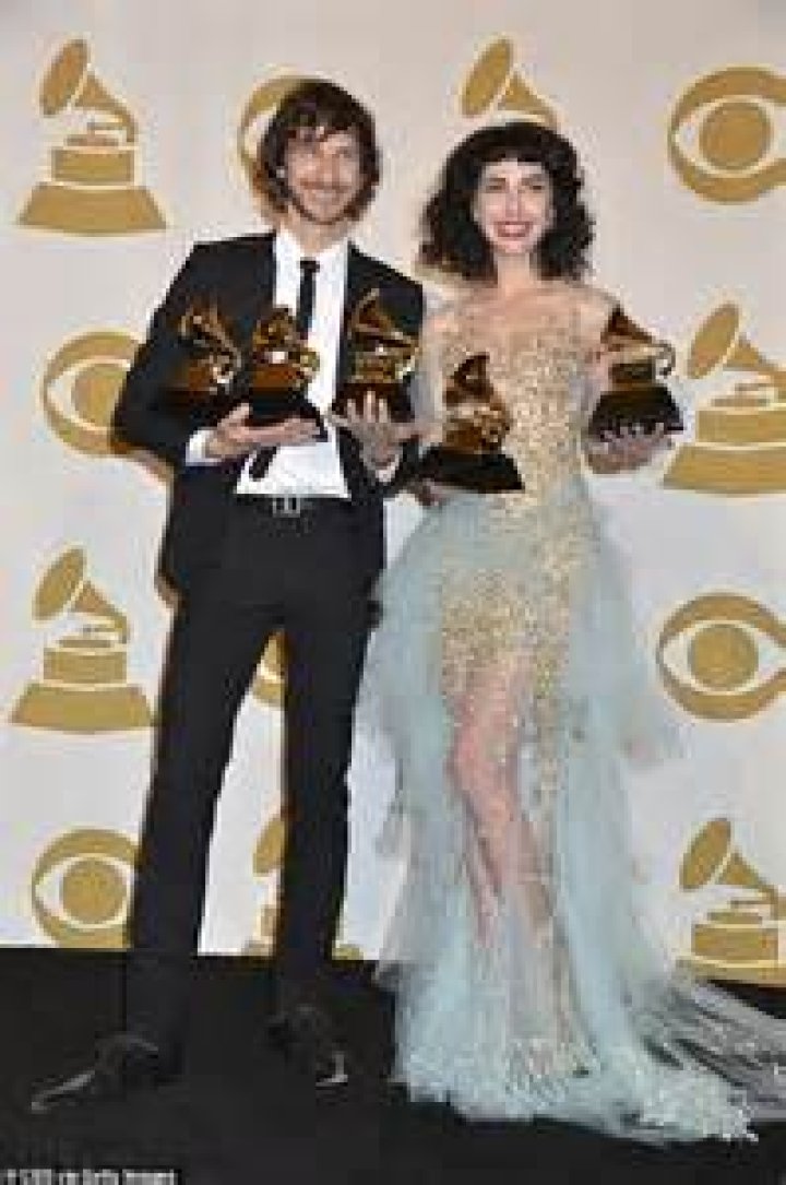 Gotye Wife: A Comprehensive Exploration of Winner and Her Impact on Music and Beyond