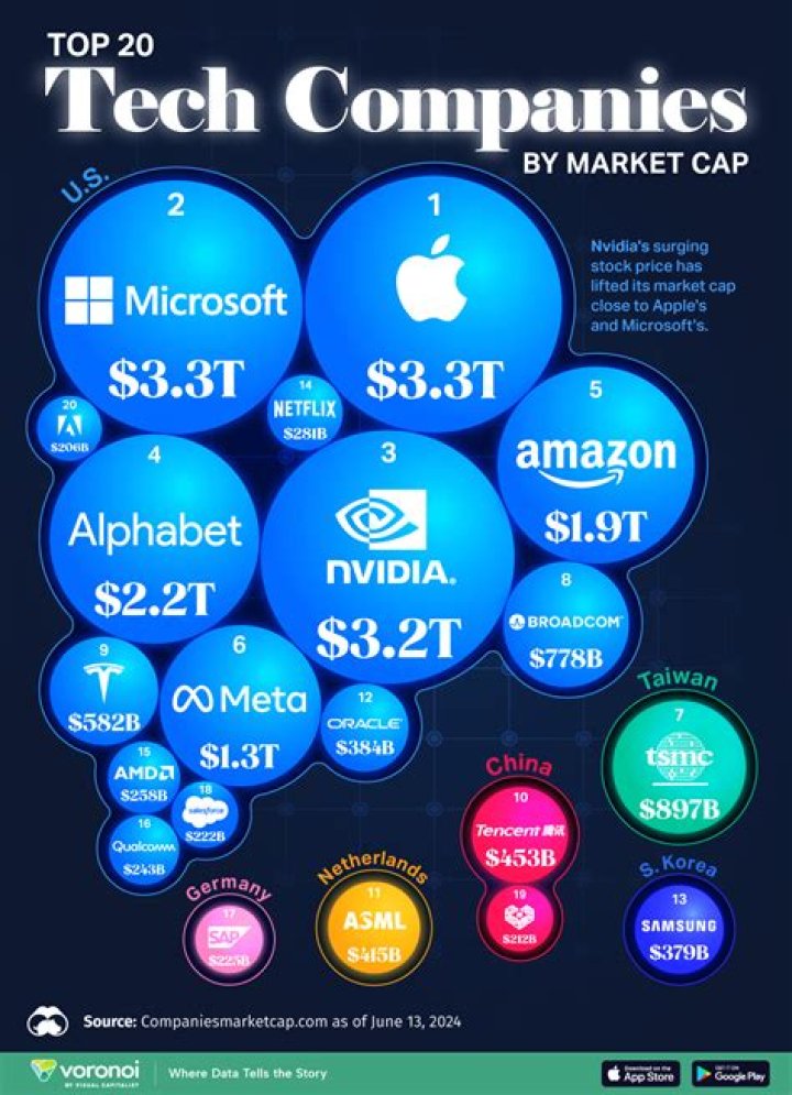 Griffen Musk: The Rising Star in the Tech Industry