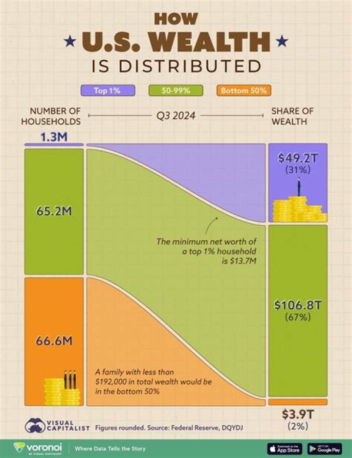 Hairfin Net Worth 2023: A Comprehensive Breakdown of Wealth and Influence