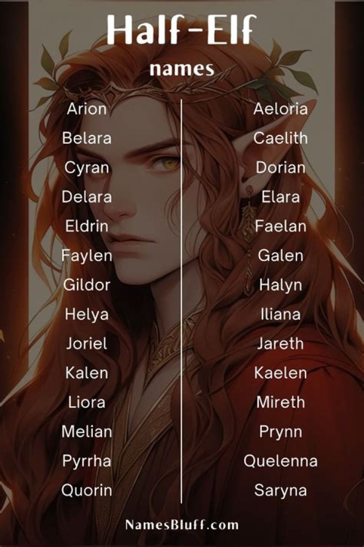 Half Elf Names: A Comprehensive Guide to Unique and Meaningful Names