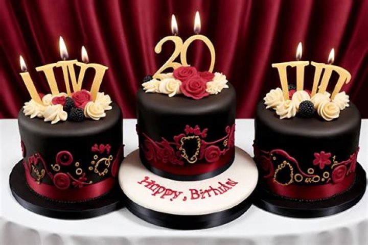 Happy 20th Birthday: Celebrating Two Decades of Life’s Journey