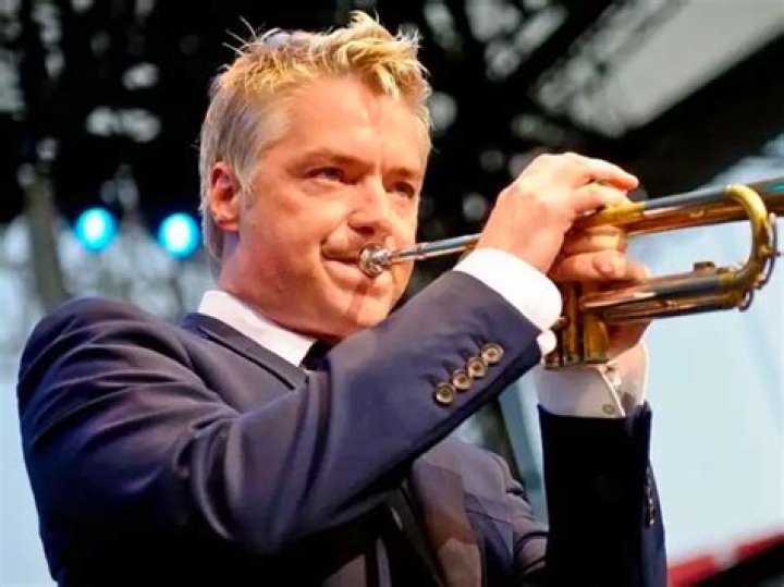 Harmony of Talent: Eric Gabbard and Chris Botti