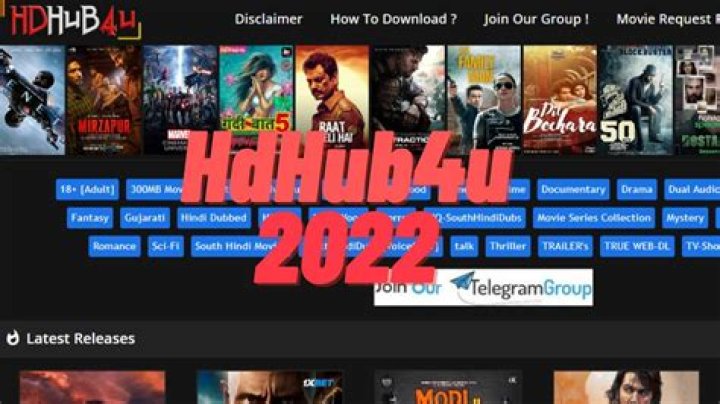 HDHub4U.com Hollywood: Your Ultimate Guide to Streaming Hollywood Hits