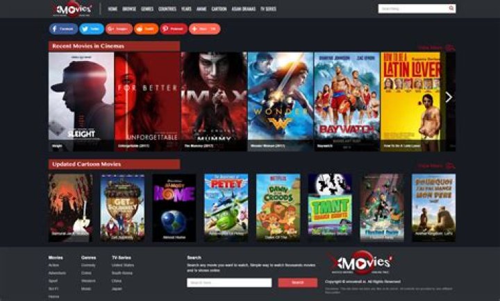 HDHub4u Fit: Your Ultimate Guide to Streaming Movies and TV Shows