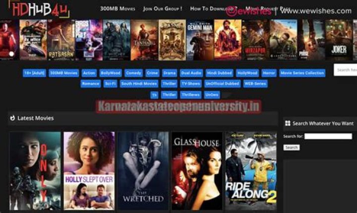HDHub4U Hollywood Movies: Your Ultimate Guide to Streaming and Downloading