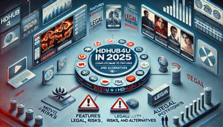 HDHub4U Risks, Alternatives, and What You Need to Know: A Comprehensive Guide