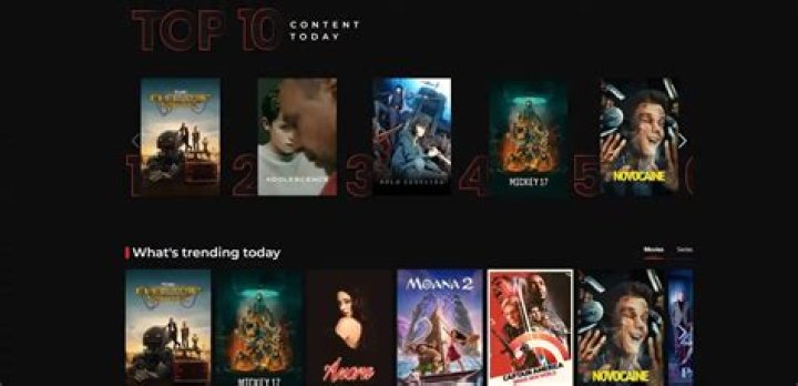 HDHub4U.tr: Your Ultimate Guide to Streaming High-Quality Movies