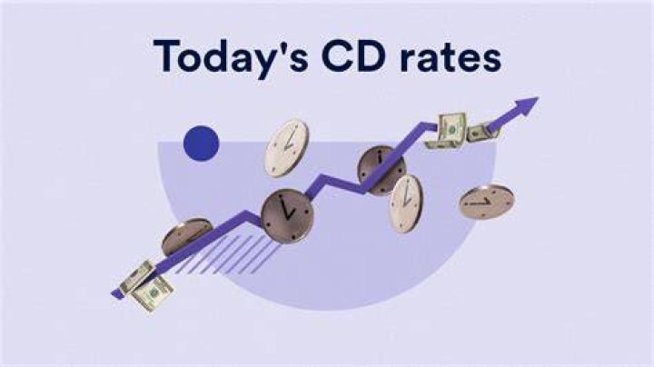 Highest CD Rates in Northern Trust - Secure Your Savings Today