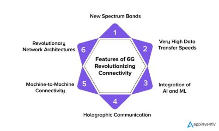 Hotwire Communications: Revolutionizing Connectivity in the Digital Age