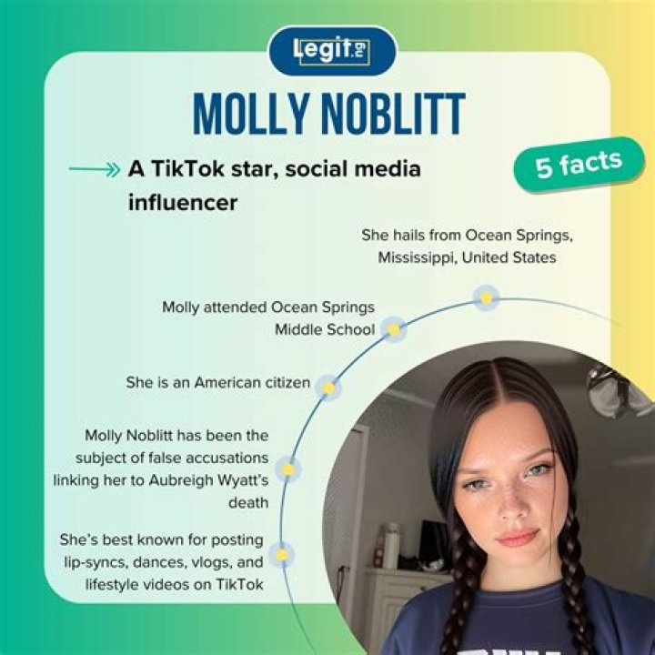 How Did Molly Noblitt Die? The Tragic Story Behind Her Untimely Passing