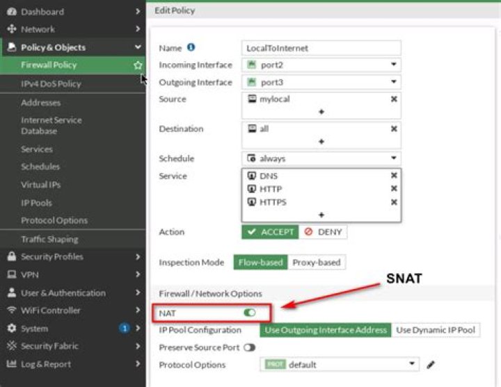 How Do I Enable NAT on Raspberry Pi? Your Ultimate Guide to Setting Up NAT