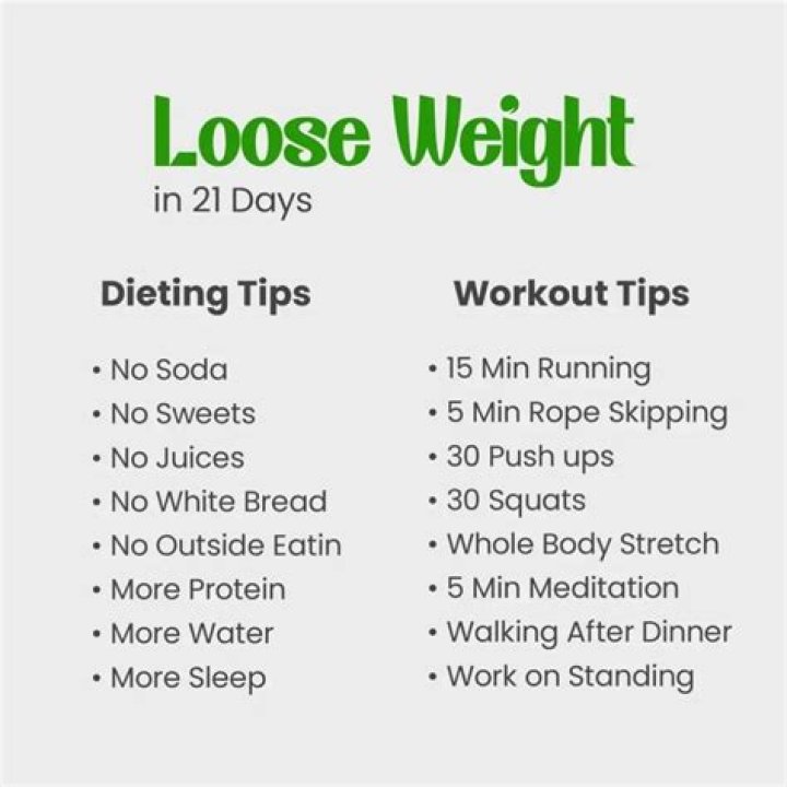 How Do You Lose 20 Pounds: A Comprehensive Guide to Achieve Your Weight Loss Goals