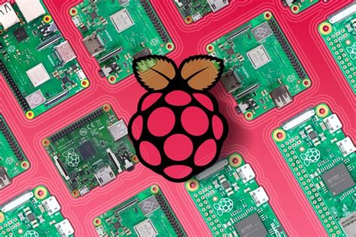 How to Access Raspberry Pi Over the Internet for Free: Your Ultimate Guide