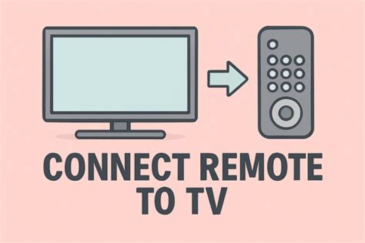 How to Remote Connect to Raspberry Pi: The Ultimate Guide for Tech Enthusiasts