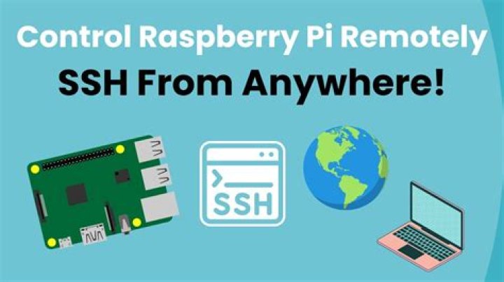 How to Remotely Control a Raspberry Pi: The Ultimate Guide for Tech Enthusiasts