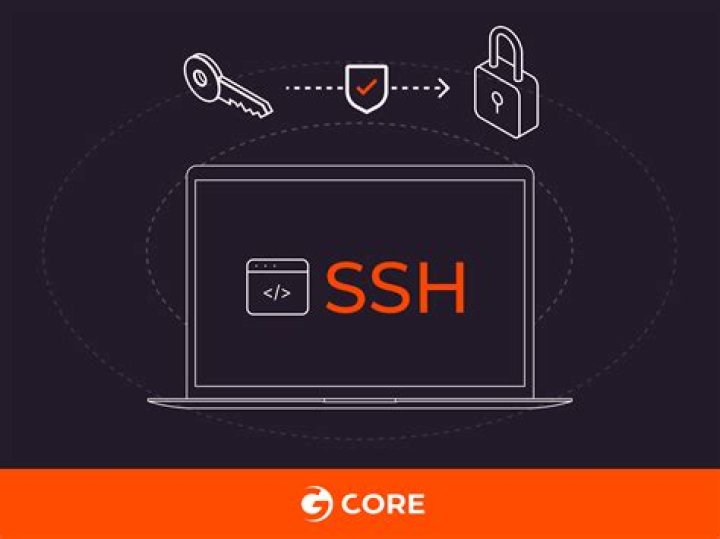 How to Use IoT SSH From Anywhere: The Ultimate Guide for Modern Tech Enthusiasts