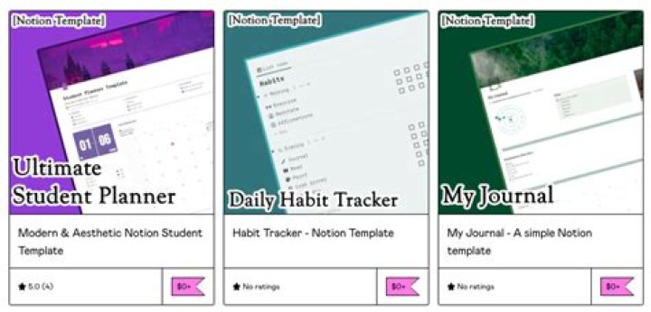 How to Viralkand Your Content: A Beginner&rsquo;s Guide to Trending Success