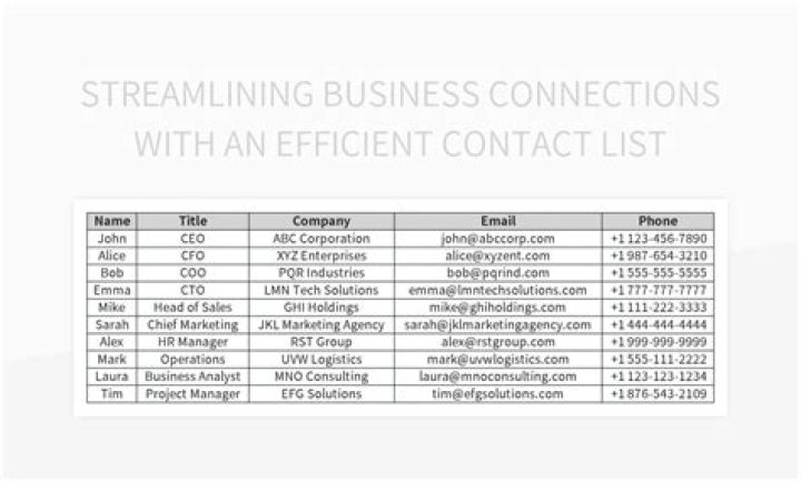 Hub 4U: Your Ultimate Guide to Streamlining Business Connections