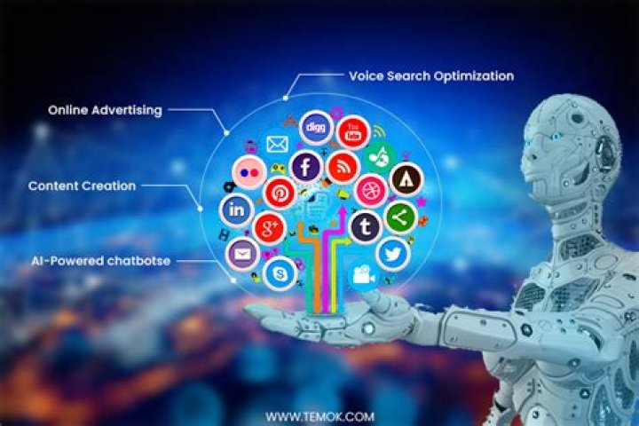 IBOMMA 2023: The Ultimate Guide to Revolutionizing Digital Marketing