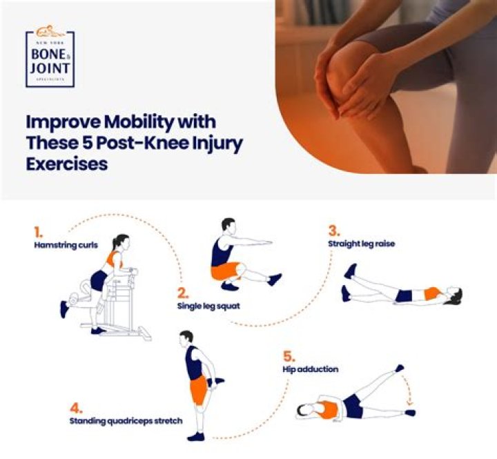 Ice Skater Hit in Knee: Understanding the Impact and Recovery