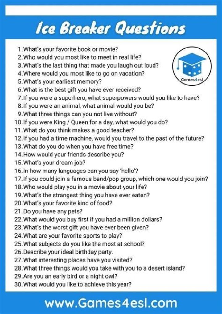 Icebreaker Jokes for Online Dating: The Key to Sparking Connection