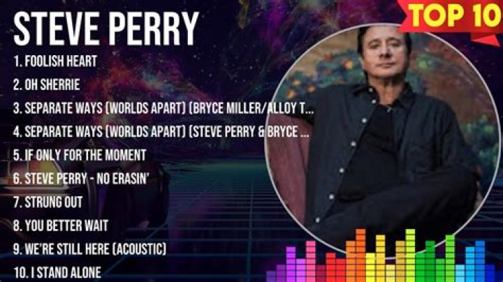 Iconic Steve Perry: Best Songs & Albums