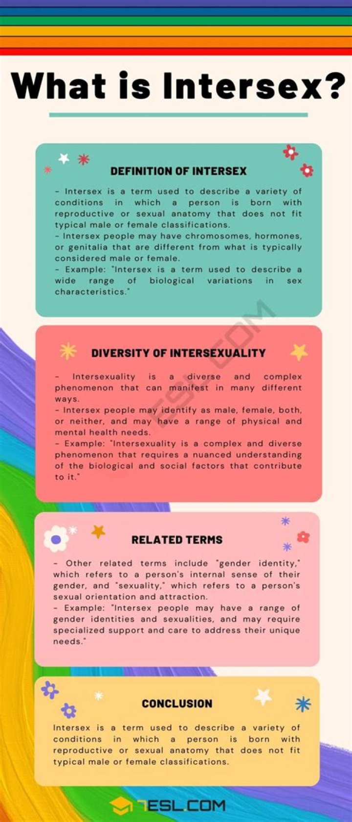 Imane Khalif: Understanding Intersex Identity and Advocacy