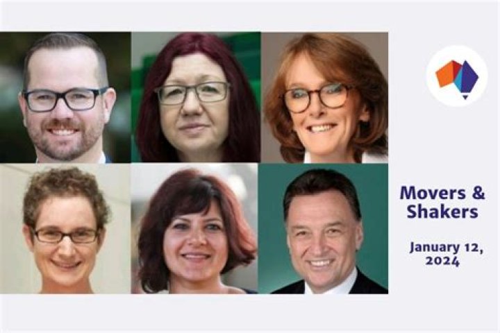 Influencer Spotlight: Shining a Light on the Movers and Shakers of Social Media