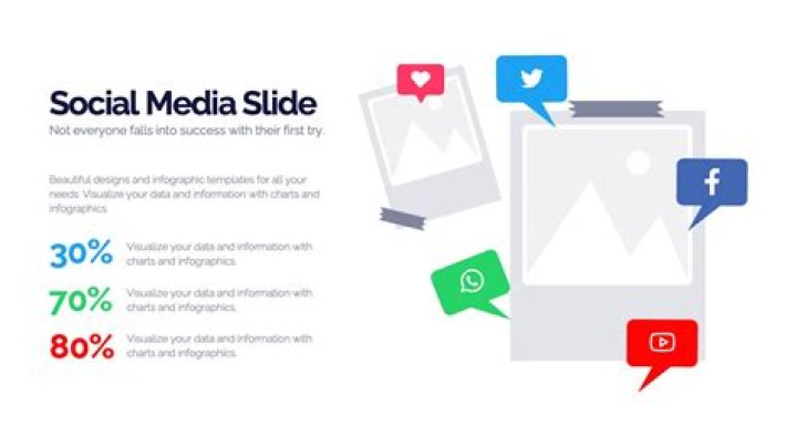 Instagram Flipside: The New Era of Social Media Engagement
