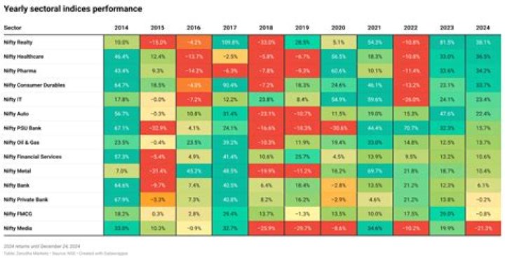 Intelgenx Stock: Performance, Analysis, and Future Potential