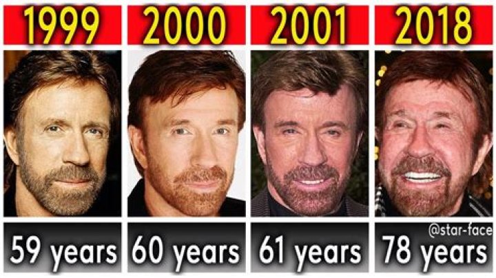 Is Chuck Norris Really Dead? The Truth Behind the Myths